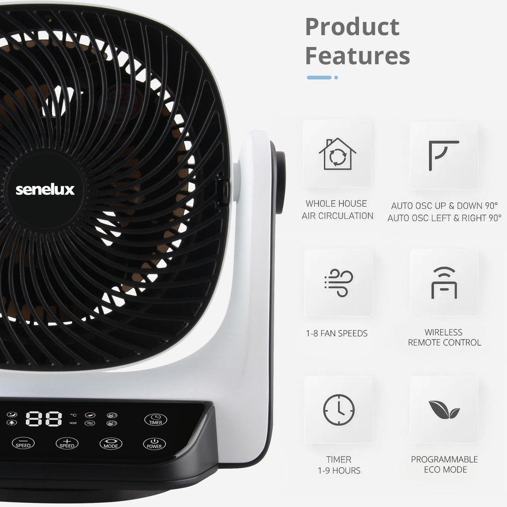 Senelux 9” DC Air Circulator Fan - Ultra Quiet - Automatic Oscillation, 8 Fan Speeds, 4 Operational Modes, Timer, LED Display & Remote Control